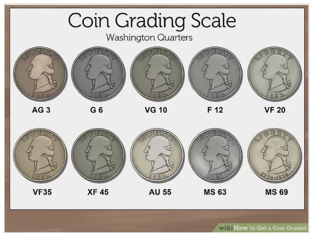 coin grading scale