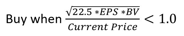 buy rule formula