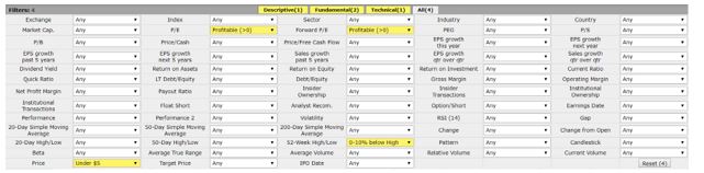 FINVIZ screener