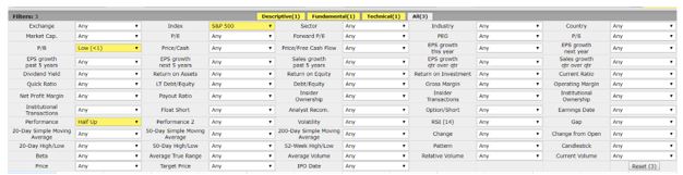 FINVIZ screening tool