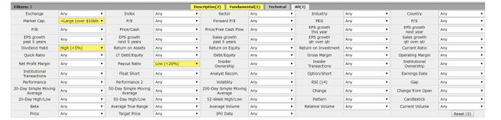 FINVIZ screening tool