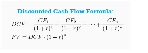 Discounted cash flow formula