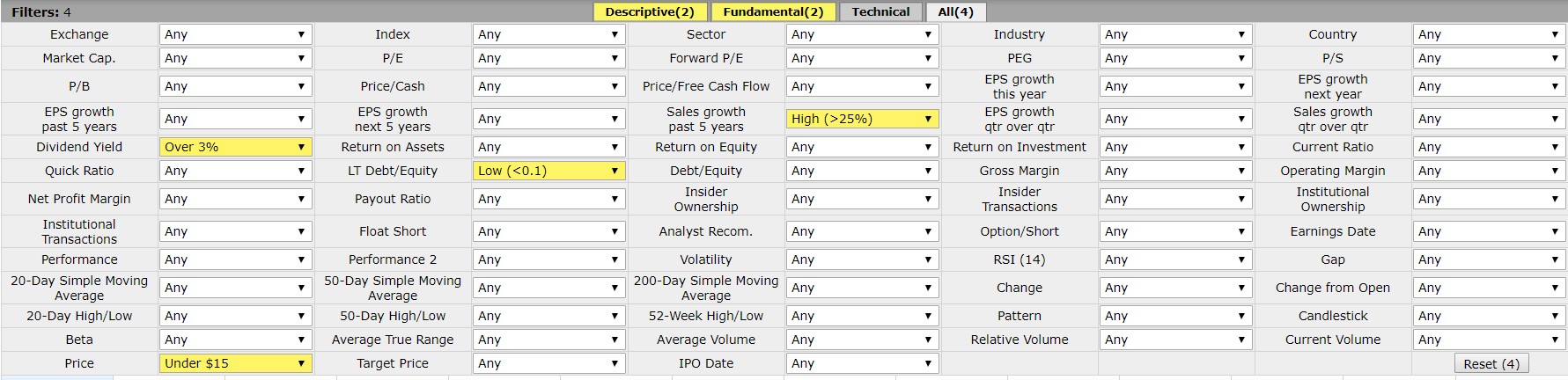 FINVIZ stock screening tool