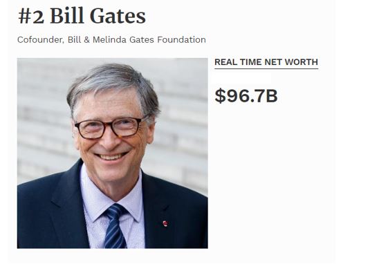 Bill Gates Photo