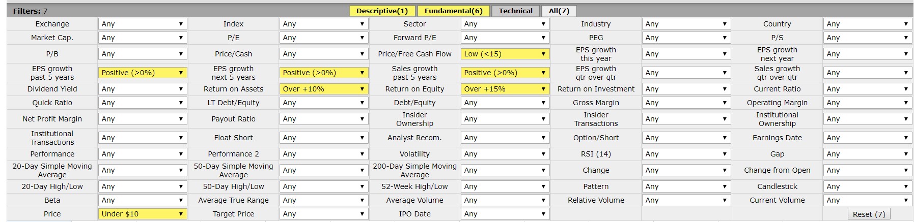 FINVIZ screener